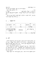 일본 전통인형극 분라쿠-16