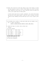[여성학] 젠더에 따른 교육 -학교의 커뮤니케이션-17