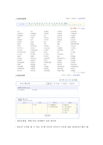 한국사회과학자료원(KOSSDA) 정보봉사 사례조사-6