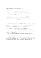 한국사회과학자료원(KOSSDA) 정보봉사 사례조사-9