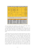 [도서관사] 집현전의 도서관적 기능-12