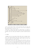 [도서관사] 집현전의 도서관적 기능-16