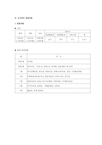 [도서관경영] 도서관 건립계획서-4