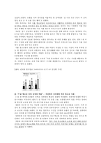 [청소년 심리] 청소년 성문제-12