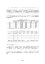 노인장기요양보험제도-3