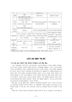 노인장기요양보험제도-13