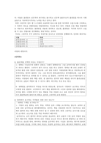 [직업] 출판사(출판업)-7