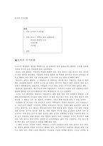 [서양고대사] 로마의 주거문화-1