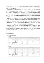 국내 도넛 시장분석 및 만족도 조사-6