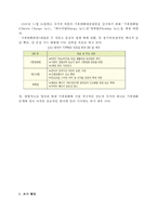 영국의 탄소배출권 거래 제도 조사-9