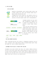 영국의 탄소배출권 거래 제도 조사-10