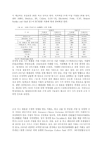 영국의 탄소배출권 거래 제도 조사-17