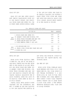[산업심리학] 한국어 교사 직무분석-10