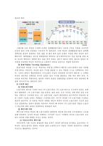 여성주의(페미니즘)의 개념과 목적-17