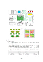 [문화컨텐츠론] 목욕 때밀이 컨텐츠 제작-11