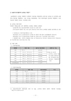 [보육학] 보육 재정 현황과 개선방안-15