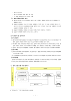 [사회복지법제] 노인장기요양보험 법안-12