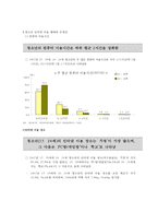 청소년 사이버성매매 실태분석과 문제점, 대처방안-4