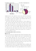 [인간관계갈등관리] 대학생 연인사이의 경제적 갈등-3