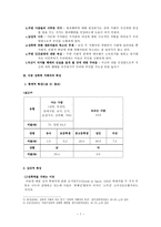 [법여성학] 성폭력 가해자와 피해자의 특성과 이에 따른 사회적 제도-7