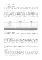 [서양사회경제사] 세일즈맨의 죽음-11