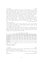 대만의 경제사 레포트-12