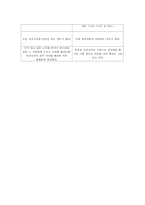 [일본문화] 일본의 오락-9