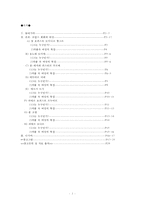 [프랑스예술] 프랑스 회화와 여성-2