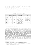 병역 제도와 복무자 지원정책에 대한 고찰-6