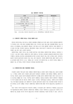 병역 제도와 복무자 지원정책에 대한 고찰-7