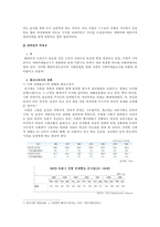 드라마 속 멜로적 구조와 분석-7