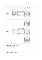[대중문화] 가족계획 공익광고의 변천사-4