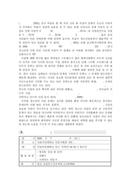 [청소년프로그램개발] 14~16세 청소년을 대상으로 자살예방 프로그램-2