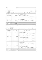 [청소년프로그램개발] 14~16세 청소년을 대상으로 자살예방 프로그램-7