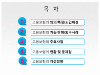 고용보험 레포트-2
