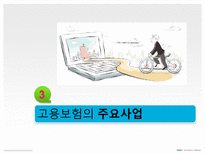 고용보험 레포트-13
