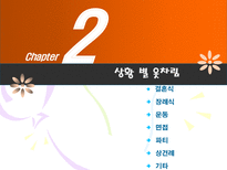 [글로벌전략] 의복 에티켓-5