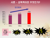 [법여성학] 성폭력 가해자와 피해자의 특성과 이에 따른 사회적 제도-4