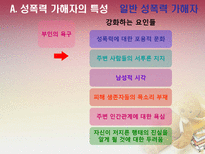 [법여성학] 성폭력 가해자와 피해자의 특성과 이에 따른 사회적 제도-15