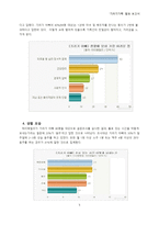 기러기 가족에 대한 연구와 해결-5
