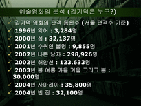 [대중예술] 산업영화와 예술영화-12