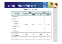 [보육학] 보육 재정 현황과 개선방안-13