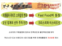 [조사방법론] 국내 도넛 시장 분석 및 만족도 조사-3