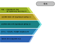 1950년대 이후 친일파 청산 어떻게 진행 되었나-2