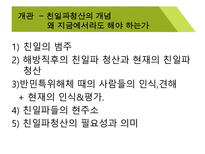 1950년대 이후 친일파 청산 어떻게 진행 되었나-3