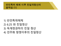 1950년대 이후 친일파 청산 어떻게 진행 되었나-4