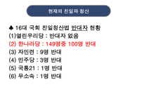1950년대 이후 친일파 청산 어떻게 진행 되었나-12