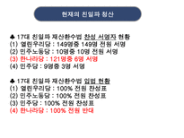 1950년대 이후 친일파 청산 어떻게 진행 되었나-13