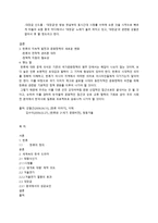 세계 속의 한국 드라마-4