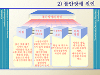 불안장애 레포트-6